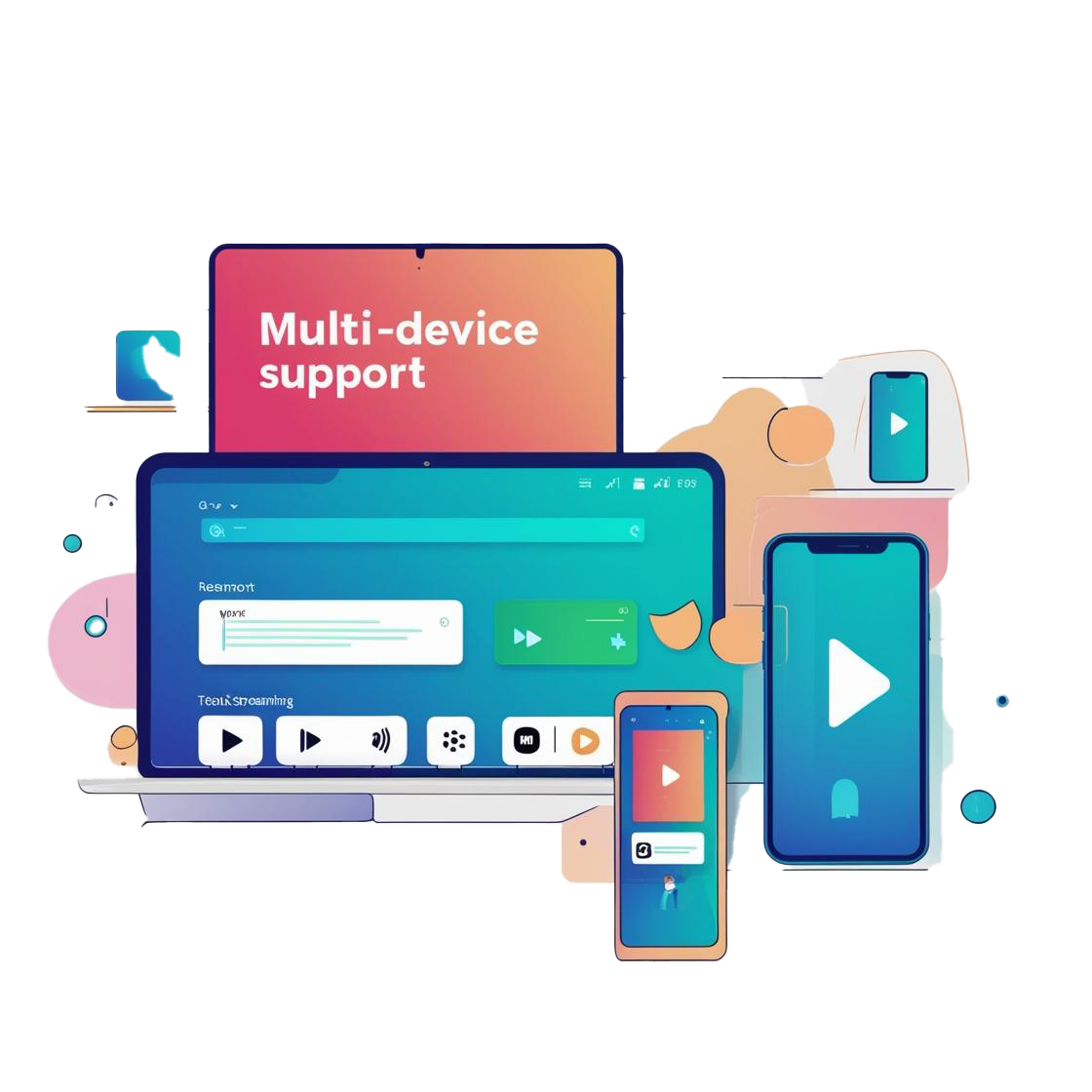 Multi-Device Support